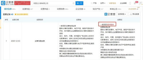 阿里云關聯公司拓展業務版圖 新增翻譯服務與計算機技術開發