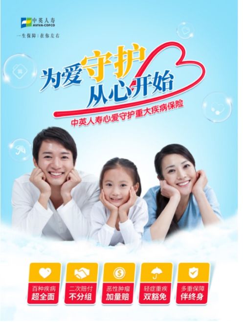 重疾發(fā)病率趨于年輕化,是時候該做些準備了