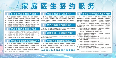 藍色醫療背景下的家庭醫生簽約服務與健康知識宣傳